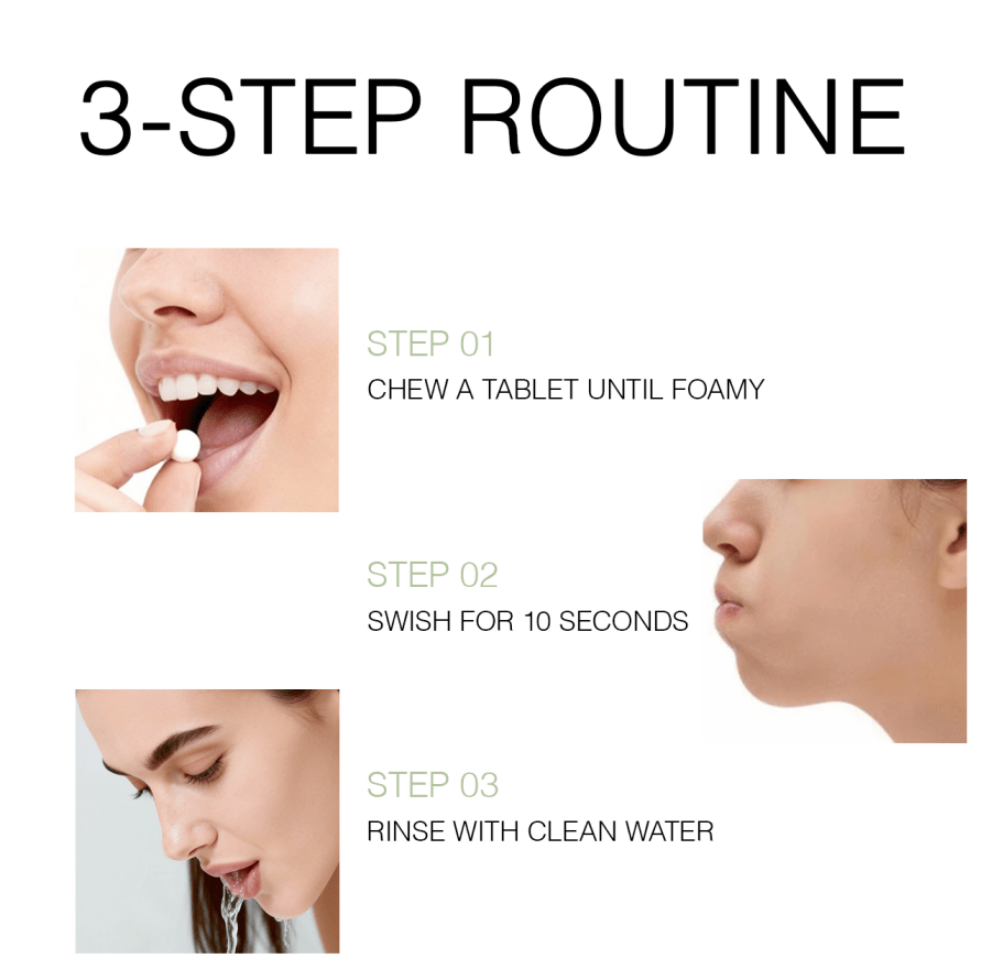 How to use chewable toothpaste tablets: simple 3-step routine to chew, swish, and rinse.